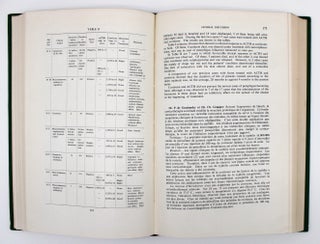The Tenth International Congress of Dermatology, London 1952