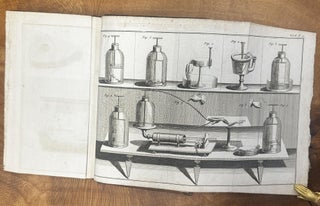 Essai Théorique et Expérimental sur le Galvanisme