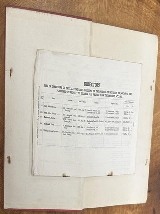 The Dentists Register