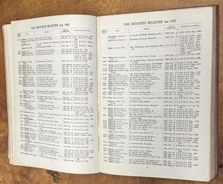 The Dentists Register